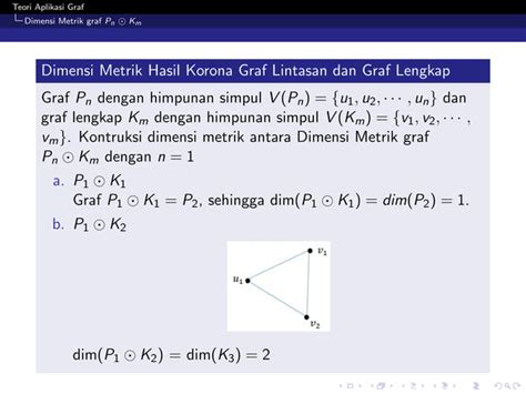 Dimensi Metrik Graf Lintasan Dan Graf Lengkap Ppt