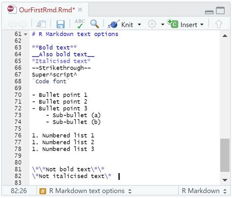 R Markdown Communicate Data With R