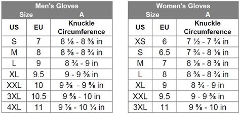 How To Measure Glove Sizes Correctly Dalgado | atelier-yuwa.ciao.jp