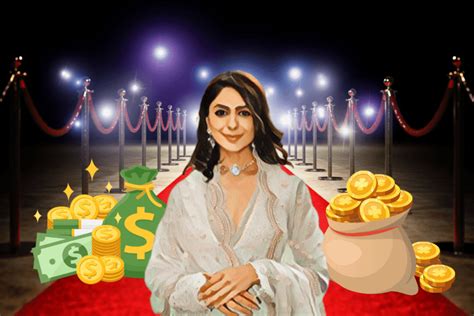 shardul thakur net worth 2020