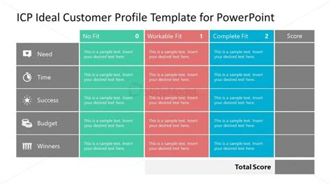 Ideal Customer Profile - ICP Slide Chart Template - SlideModel