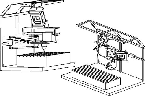 Vertical and horizontal milling machine concepts. | Download Scientific ...