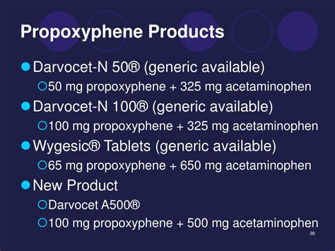 Ppt A Comprehensive Review Of Treating Acute Pain Powerpoint