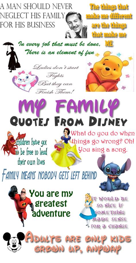 Disney Movie Quotes About Family. QuotesGram