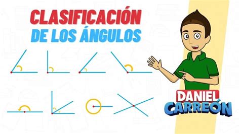 Clasificaci N De Ngulos Un Esquema Detallado