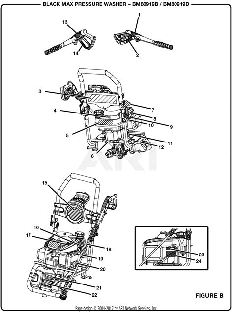 Homelite Bm D Psi Pressure Washer Parts Diagram For Figure B