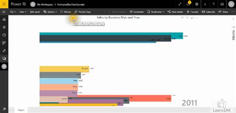 Power Bi Charts Examples - Ponasa