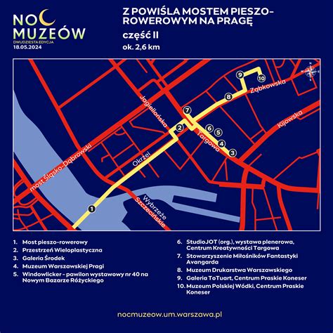 Noc Muze W Warszawa Program Lista Muze W Portal Historyczny