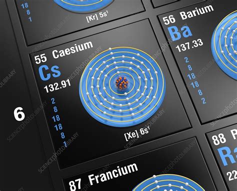 Caesium, atomic structure - Stock Image - C045/6398 - Science Photo Library