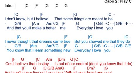 TalkingChord.com: Boyzone - Everyday I Love You (Chords)