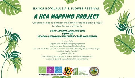 HCA Mapping Project – Ha'iku Community Association