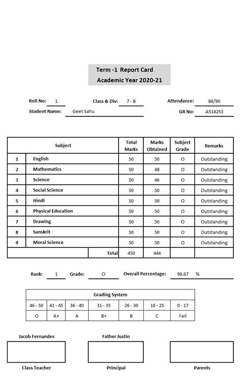 Report Card Template Excel