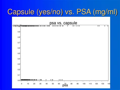 Ppt Logistic Regression Ii Powerpoint Presentation Free Download