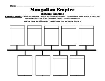 Mongolian Empire Timeline Worksheet (PDF) by BAC Education | TPT