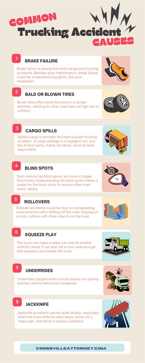 Common Trucking Accident Causes Infographic Portal