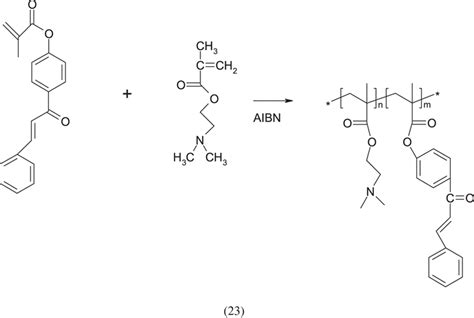 Poly N N Dimethylaminoethyl Methacrylate As A Bioactive