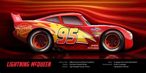 Meet the Main 'Cars 3' Characters | the Disney Driven Life