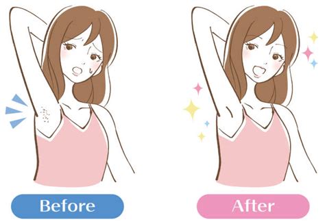 Armpit Hair Illustrations Royalty Free Vector Graphics And Clip Art Istock