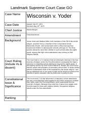 Wisconsin Vs Yoder Docx Landmark Supreme Court Case Go Case Name