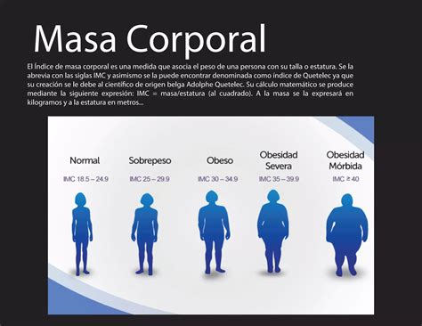 Masa Corporal Pulso Y Formula Karvonen Ppt Descarga Gratuita