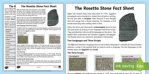 Ks The Rosetta Stone Fact Sheet Twinkl