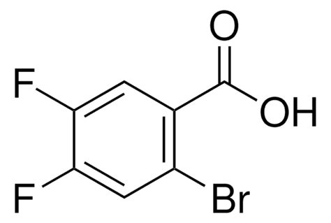 Sigma Aldrich