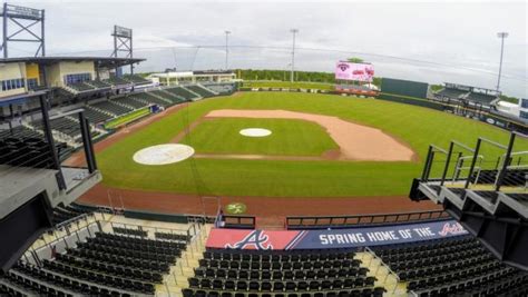 Atlanta Braves at CoolToday Park | Sarasota County Sports