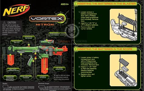 Urban Taggers Nerf Vortex Nitron Instruction Manual