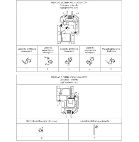 Jakie Uszczelki Do Okien Plastikowych Pcv Liczba I Rodzaje Uszczelek
