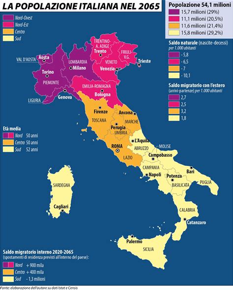 Il Sud Italia che fa tanti figli è ormai un falso stereotipo Limes