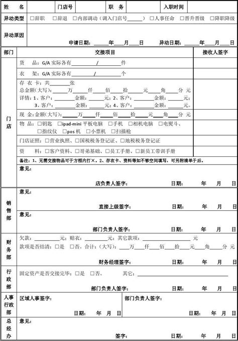 人员异动交接表离职、调店用word文档在线阅读与下载无忧文档