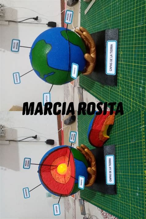 Maqueta Capas De La Tierra Artofit