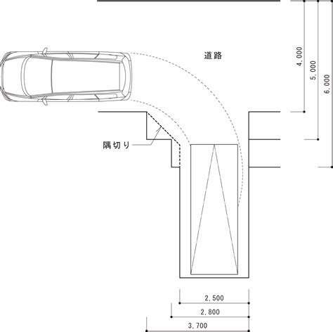 駐車スペースの大失敗！【家づくりに潜むクレームとトラブル】｜家づくりの教科書「いろはにほへと・・・」