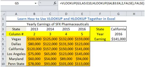 How To Do A Vlookup In Excel On Mac Gaswtelevision