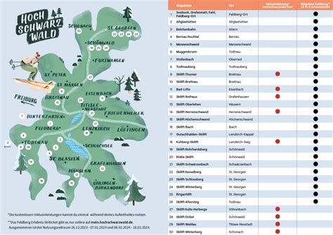 Feldberg Skigebiet Skifahren Im Schwarzwald