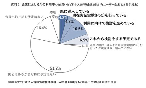 これからに ウエア 男性用 Main Chu Jp