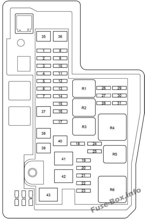 Diagrama de fusibles y relés para Toyota RAV4 XA40 2013 2018