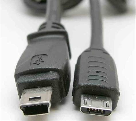 USB Cable Types Models And Features Guide ITIGIC