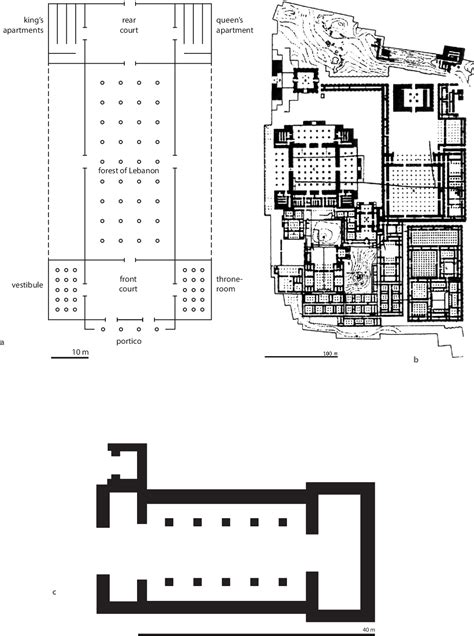 Figure 1 from The Jerusalem temple between “theology” and archaeology: which issues, what ...