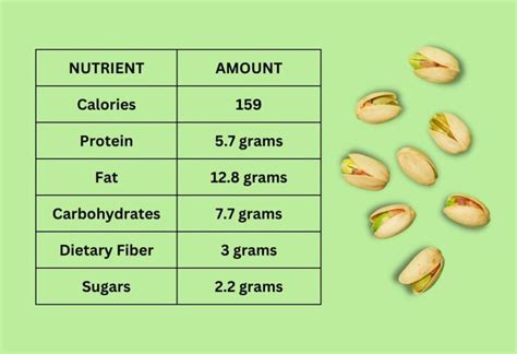 Major Side Effects Of Eating Too Many Pistachio Pista Excessive Intake