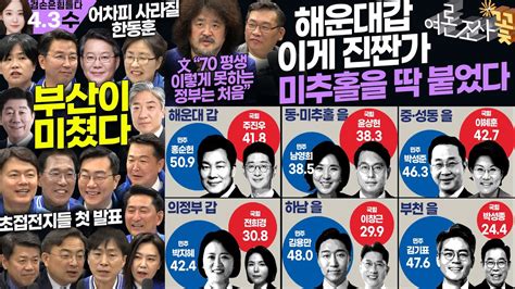 한노 미대 위원장 발언과 국민의힘 후보들의 선거 전략 뉴스공장 2024년 4월 3일 수요일