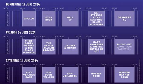 Tijdschema Holland International Blues Festival