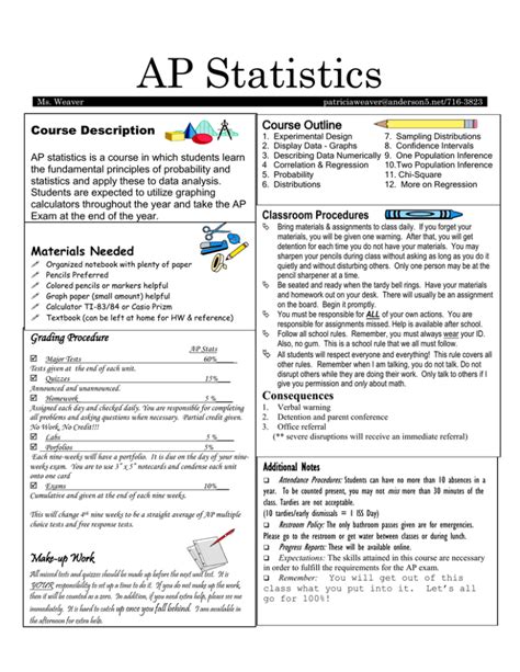 Ap Statistics Course Description