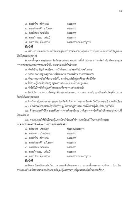 แผนเสริมสร้างความปลอดภัยและเผชิญเหตุโรงเรียนบ้านโคกกลาง 2566 โรงเรียน