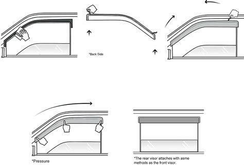 Zzdsnj Protector Contra La Lluvia Piezas Para Chevy Silverado