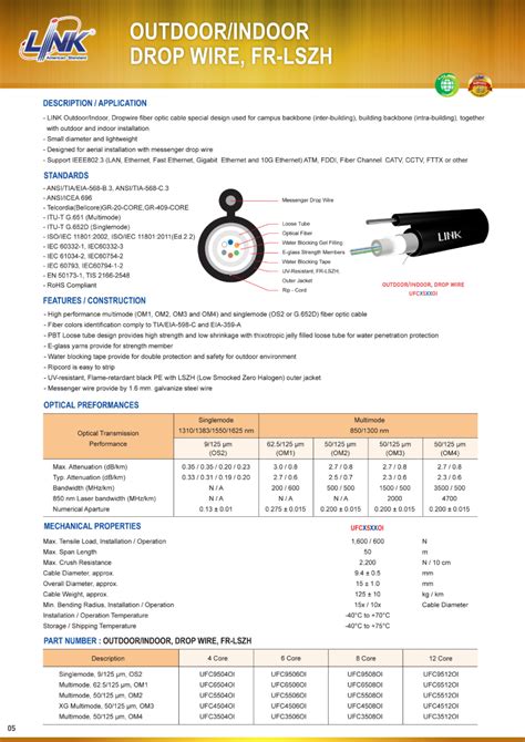 UFC9504OI F O Outdoor Indoor Drop Wire 4 Core LSZH FR OS2 OS2 9