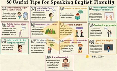 How To Speak English Fluently Simple Tips Esl