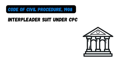 Interpleader Suit Under Cpc The Code Of Civil Procedure