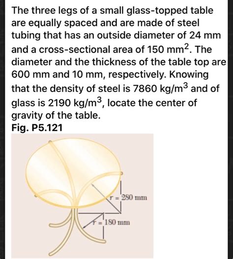 SOLVED The Three Legs Of A Small Glass Topped Table Are Equally Spaced