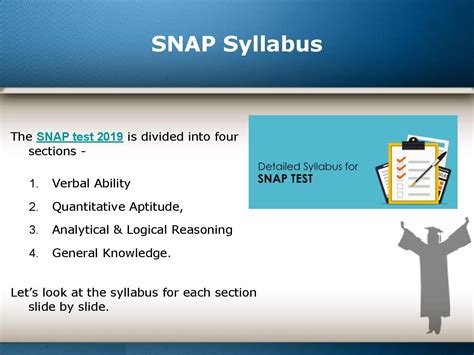 SNAP 2019 - MBA Entrance Exam Overview With Video